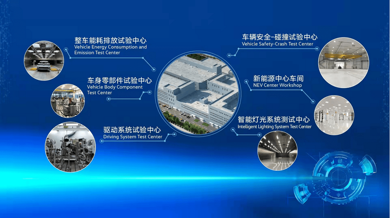 新能源技术开发引领未来能源革命